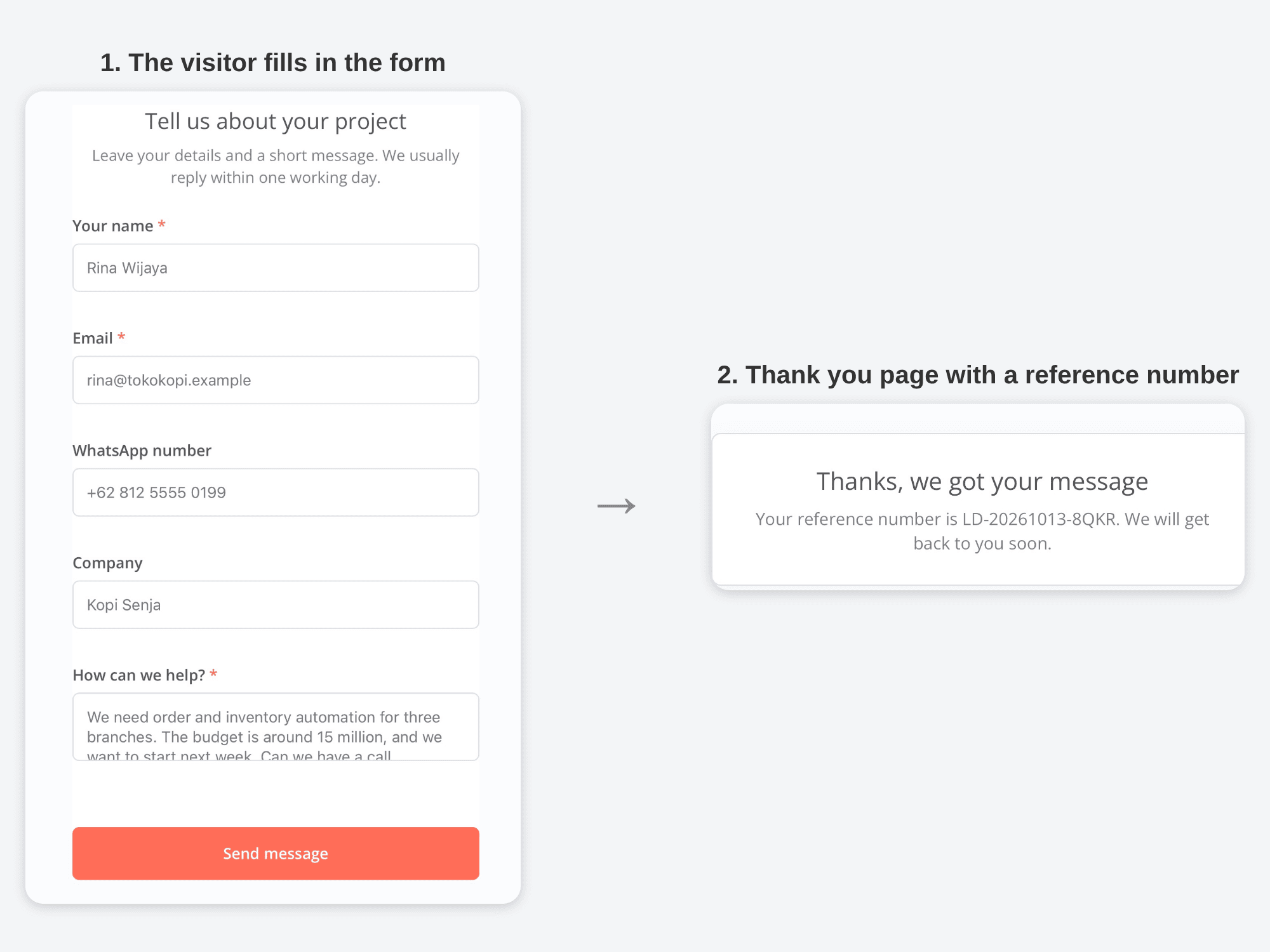 The web form I built in n8n, and the thank you page that shows the lead ID after sending.